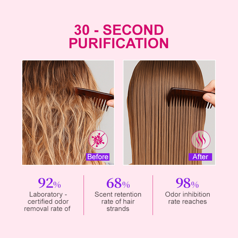 PURC PURC Ароматный спрей для  – обзор и цена Tea Tree Spot Treatment